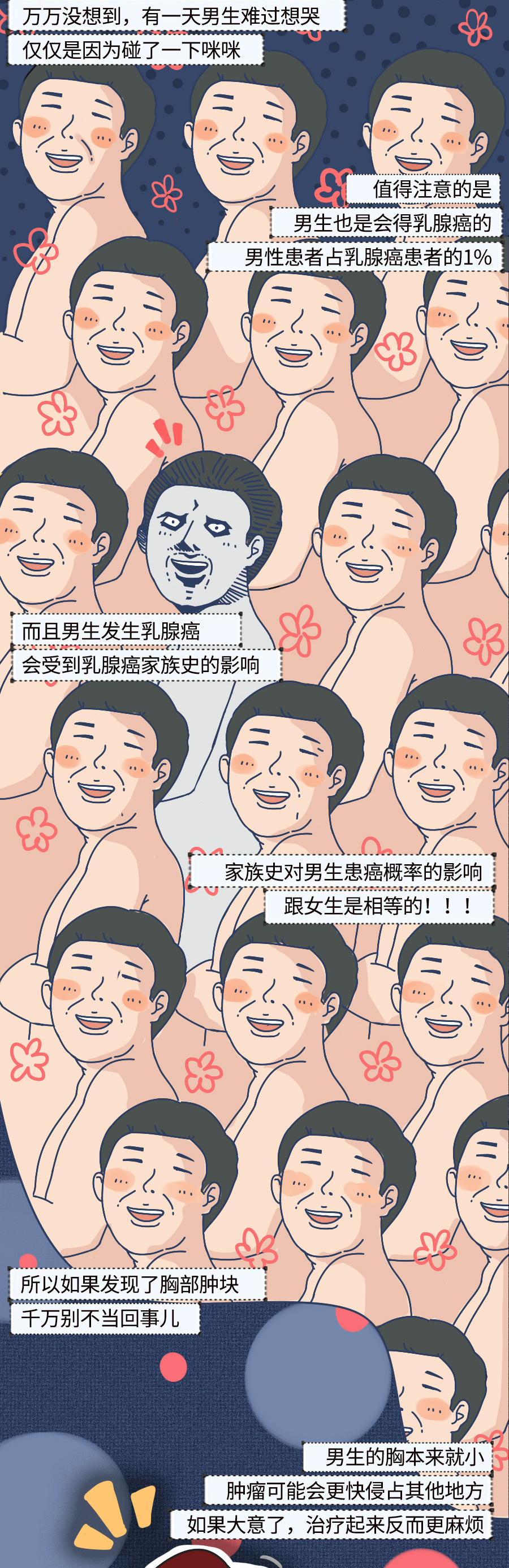 男人有胸,男人练胸