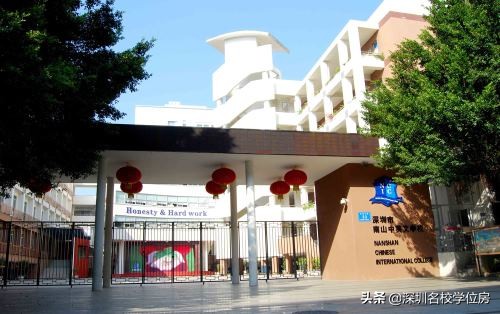 深圳民办初中招生,深圳十大民办初中学校排名