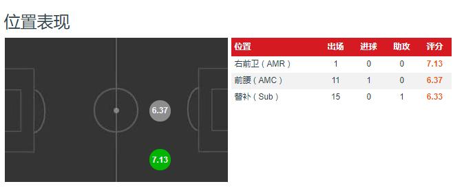 不要在埋汰林加德了，看我怎么把他洗白