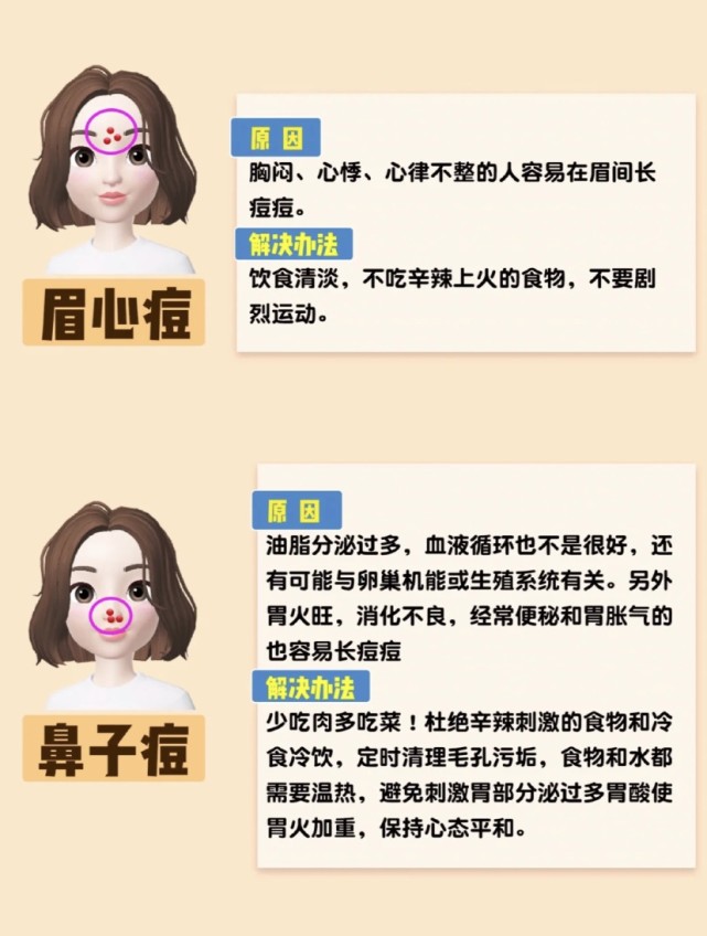 脸部长期爆痘怎么办？超详细的长痘原因剖析！告别痘痘肌