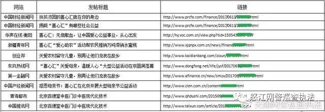 净网2018打击网络水军,严打网络水军案件