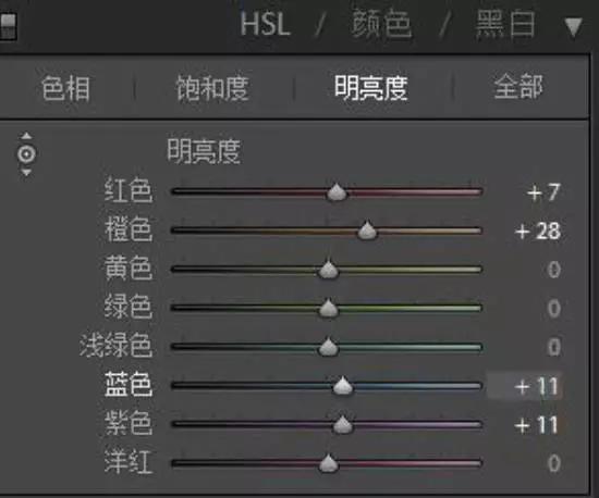 怎样调出风景大片,怎么调出有质感的风景