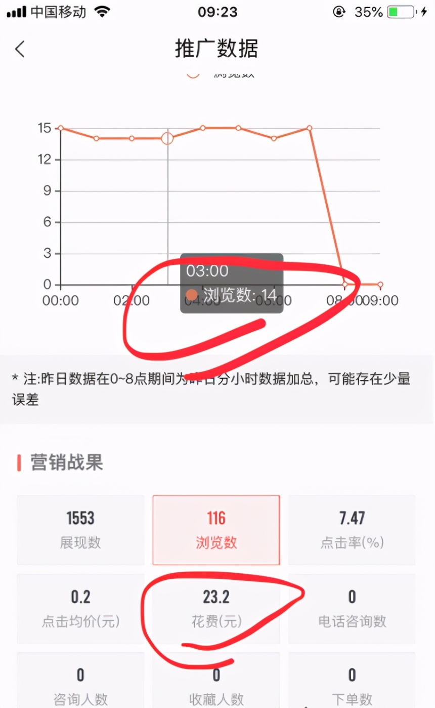 转转平台遭2w+投诉用户：估价900只给60、擅自拆机｜凰家反*局骗**