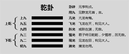 李渊管杨坚叫姨夫,杨坚与李渊谈话