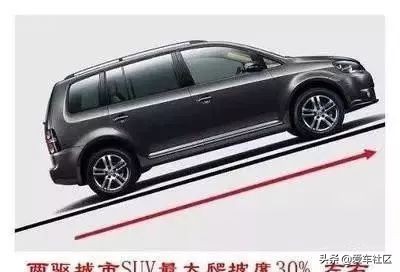 新能源汽车新手入门基础知识,汽车专业入门100个基础知识