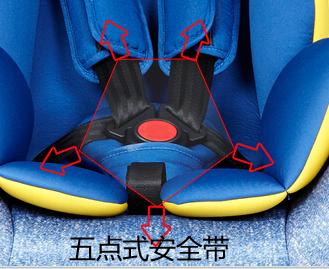 汽车安全座椅怎么选,汽车安全座椅讲解