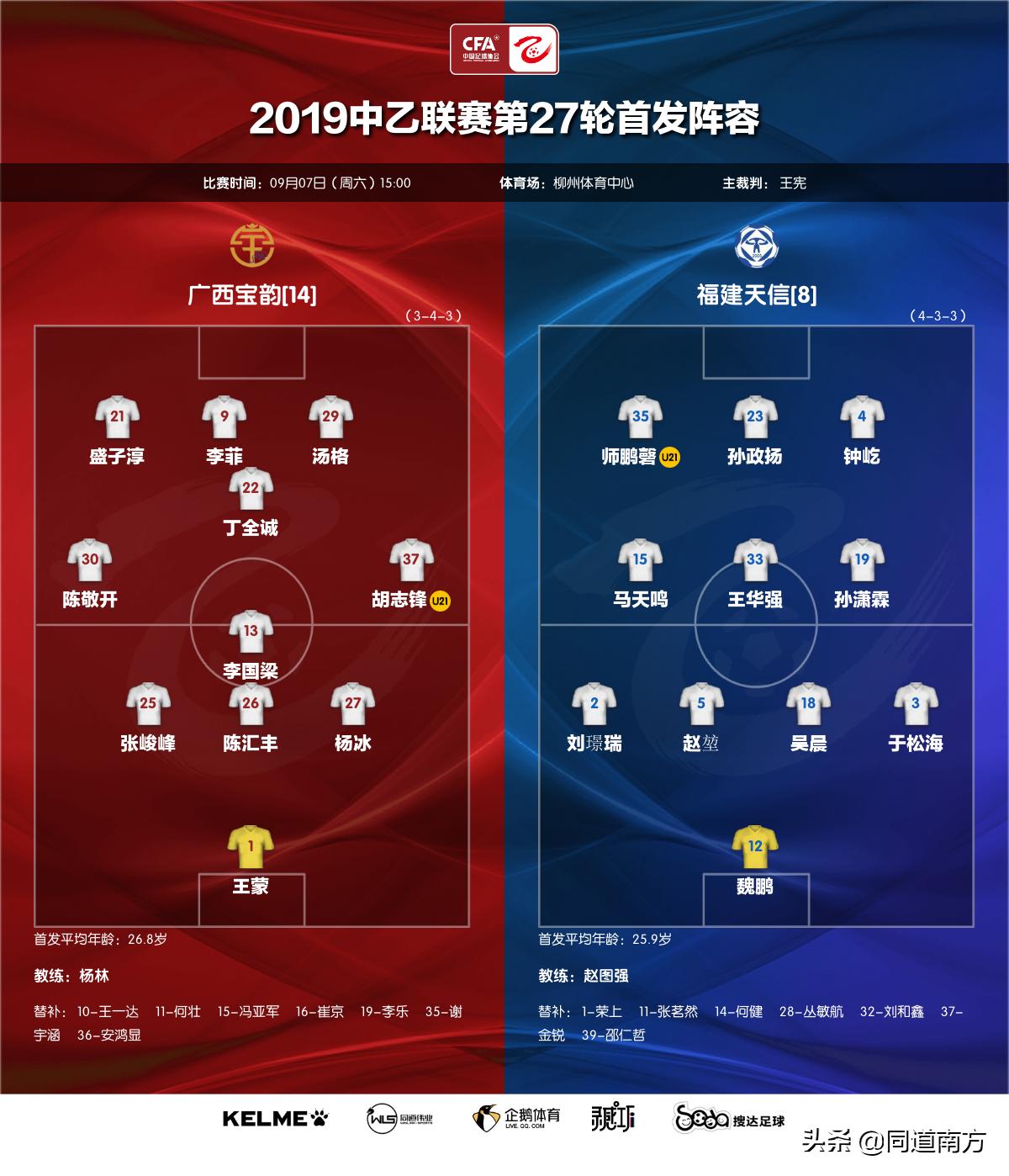 中乙广西：广西宝韵主场闷平福建天信，保级前景依然看好