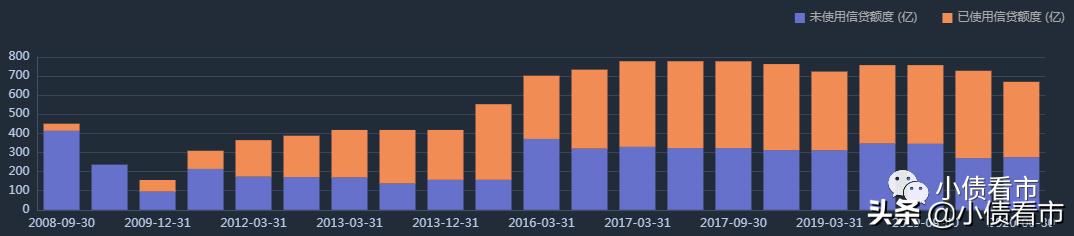 閲嶅簡鑳芥簮鍟嗕笟绁ㄦ嵁杩濈害,閲嶅簡鑳芥簮闆嗗洟鎻愬墠鍋胯繕鍊哄埜