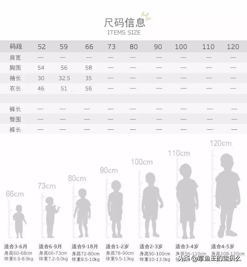 长辈送新生儿什么礼物最合适,给新生儿送什么礼物最实用