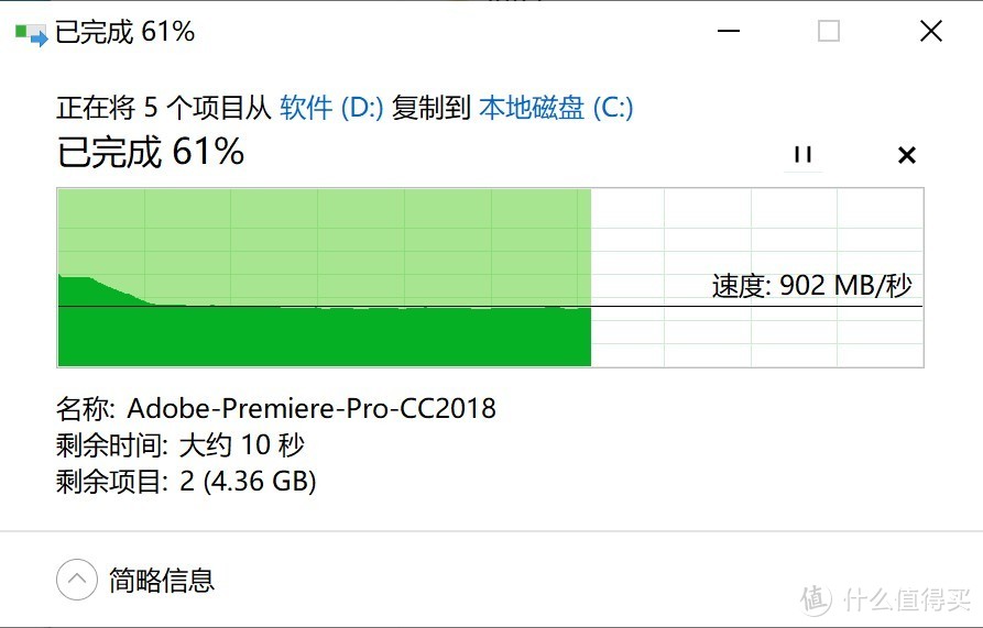 西部数据全新wdbluesn550评测,性价比高的中端机型