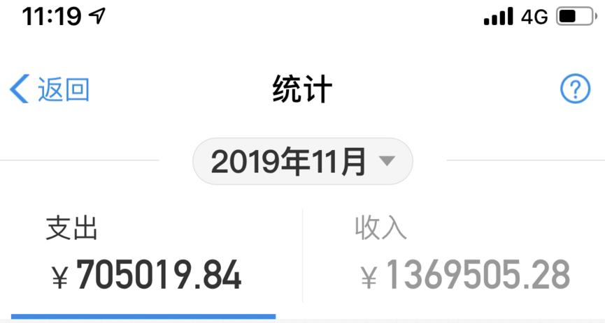 2022年你们攒了多少钱,2020年大家都攒了多少钱