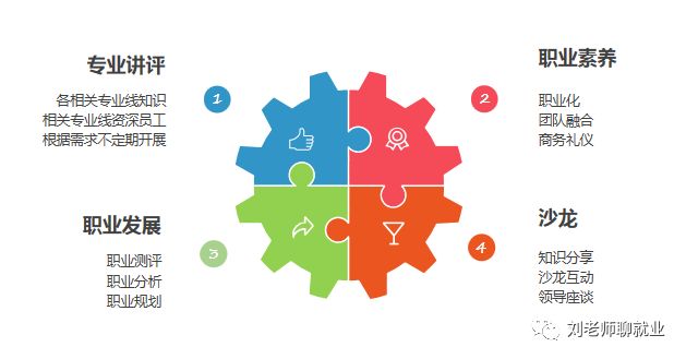 中南服务待遇怎么样,带你看单位食堂有多便宜