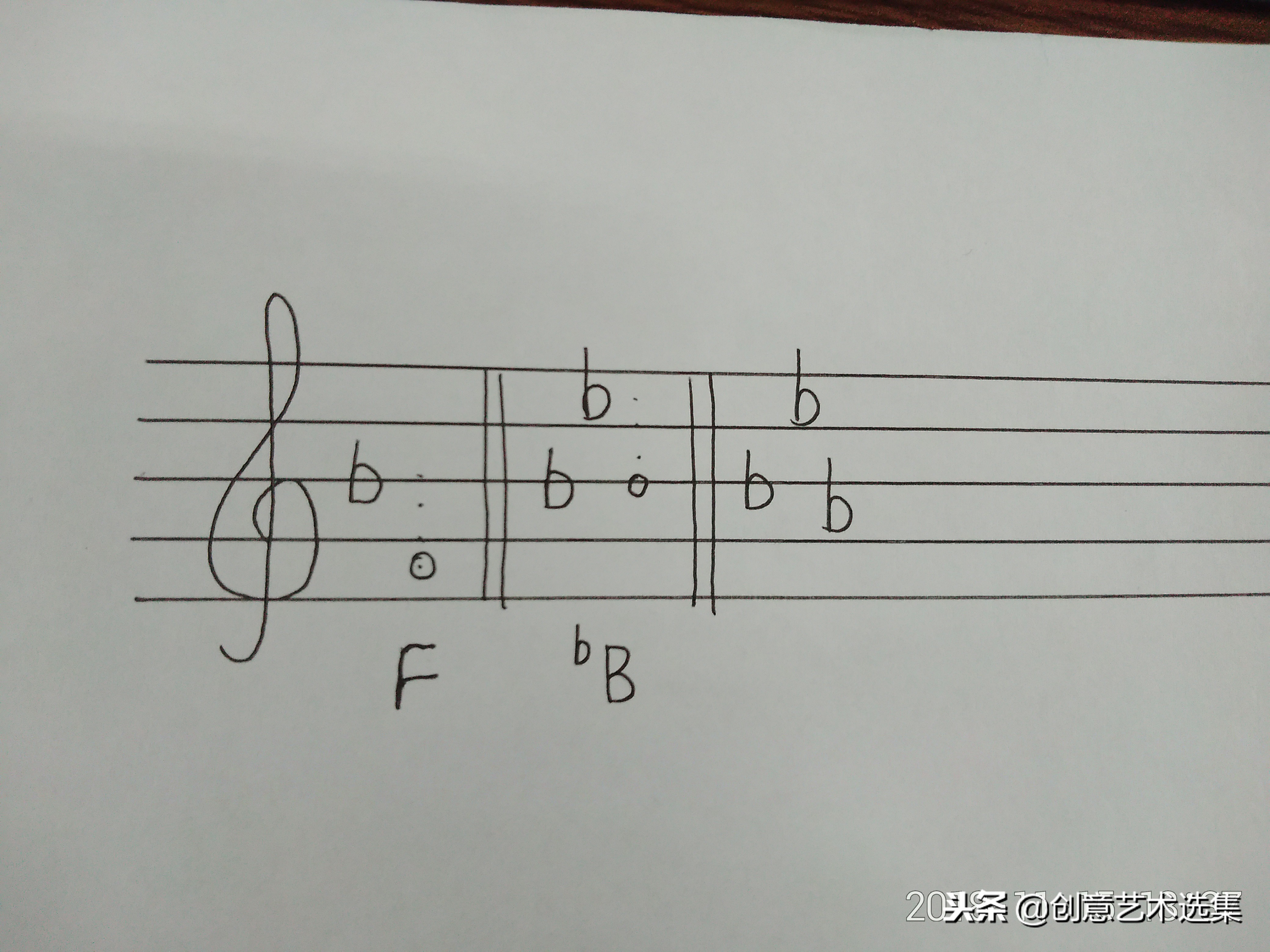 如何判断一首歌什么调,怎么判断一首歌是什么调