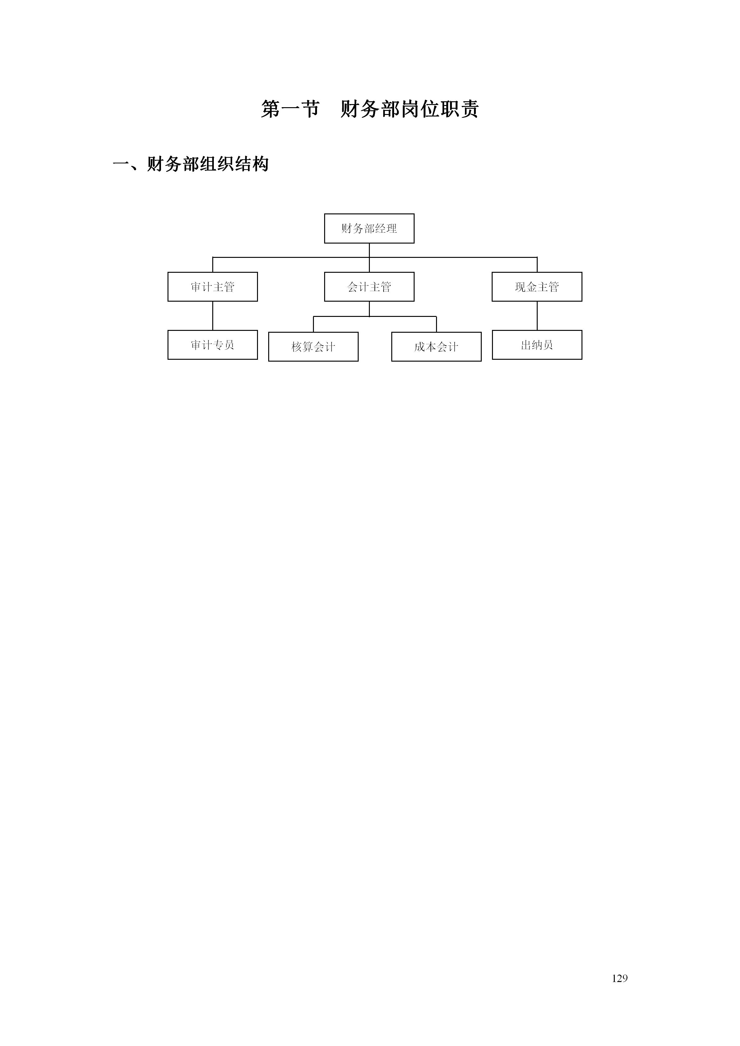 百货超市的最新管理知识,超市经营管理手册