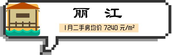 保山近两年房价走势,云南保山房价最新价格