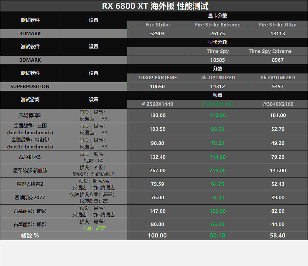 浼氳烦鑸炵殑妗屾父,浼氳烦鑸炵殑鎵嬫満妗岄潰