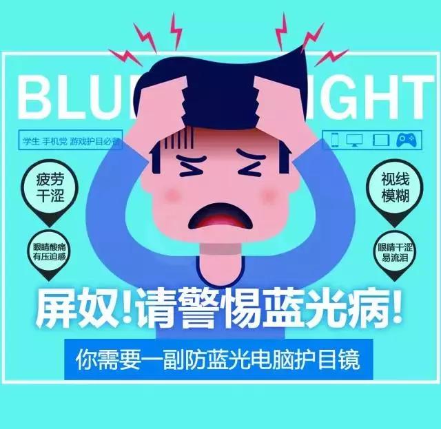 非球面防蓝光镜片275度大概多少钱,防蓝光镜片加镜片低至168元