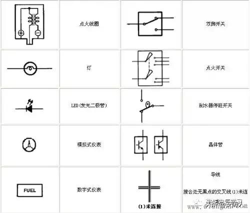 弱电电路图所有符号代表,弱电电路图详细讲解
