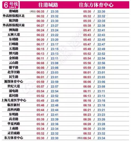 魔都地铁4号线路线图,魔都地铁换乘教程