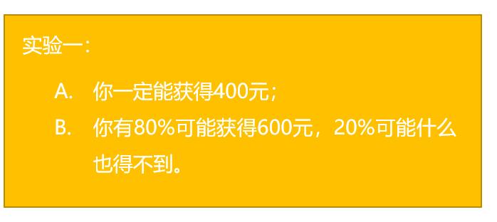 对现状不满的时候就想努力一下,对现状不满却无力改变怎么办