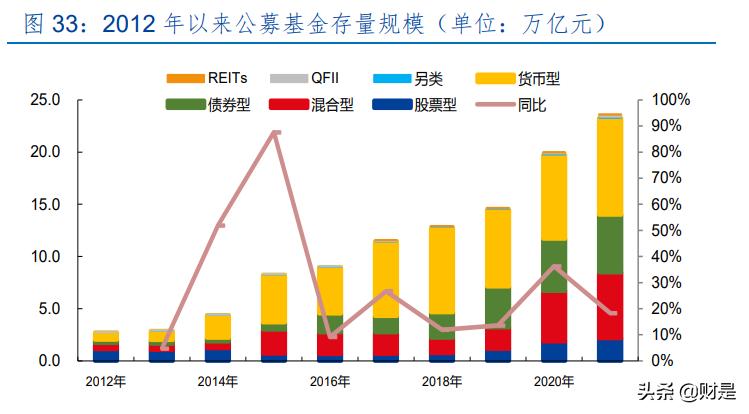 同花顺股票投资分析报告,金融数据龙头同花顺大涨