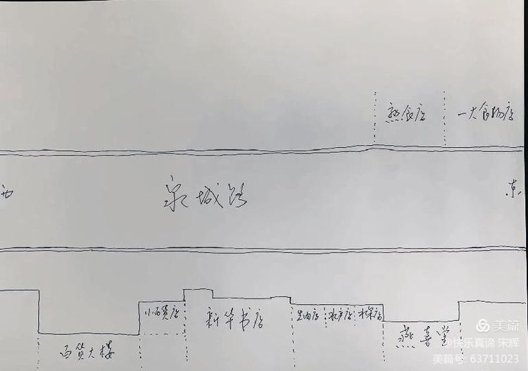 山大的故事,南院的故事