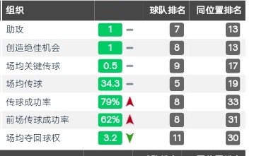 郑凯木黄石人,郑凯木申花