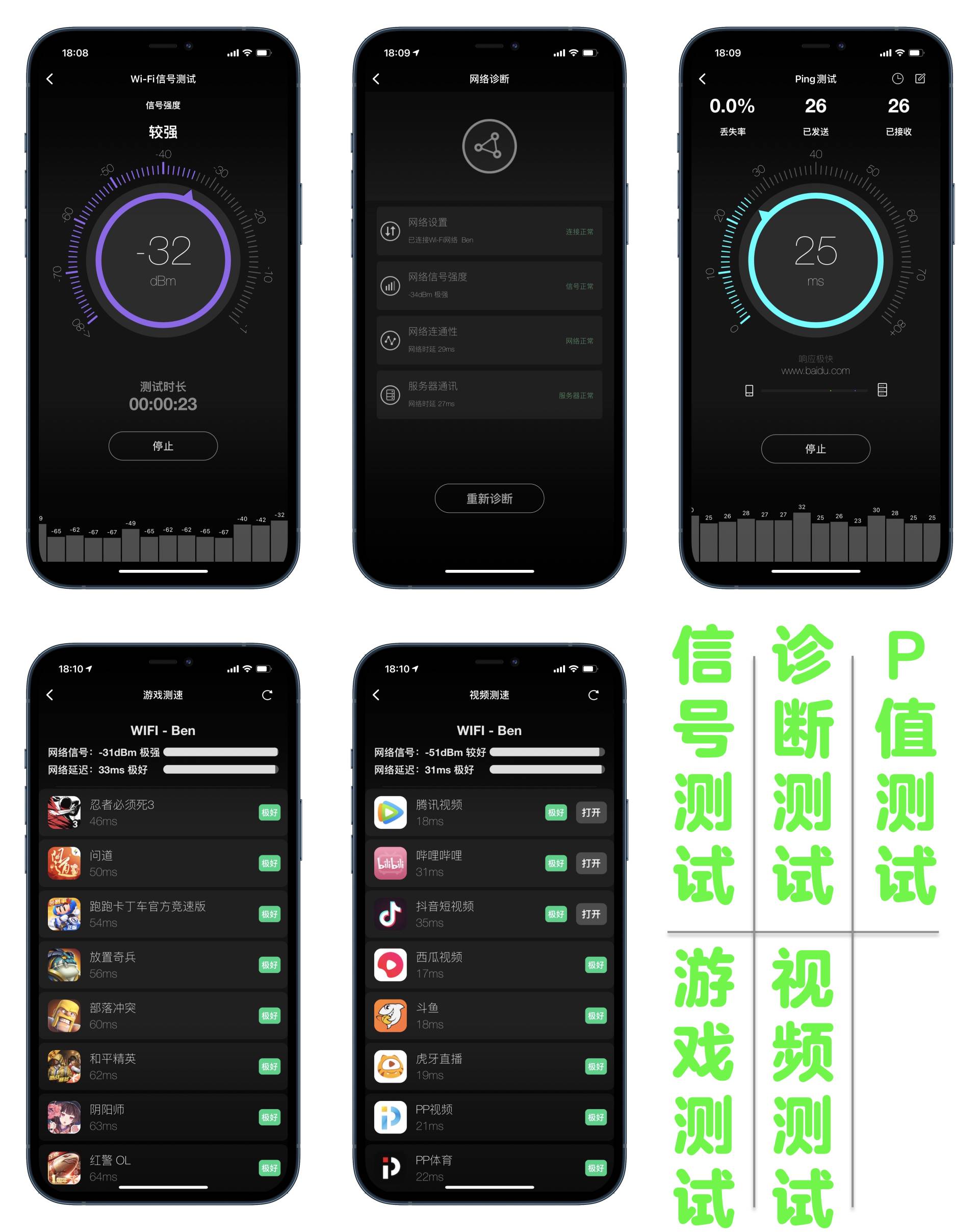 mesh组网网络很卡,无线mesh网速慢怎么办