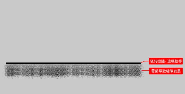 除洗手台发霉最有效的方法,洗手台发霉小窍门