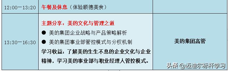 探访美的总部,美的总部参观怎么预约