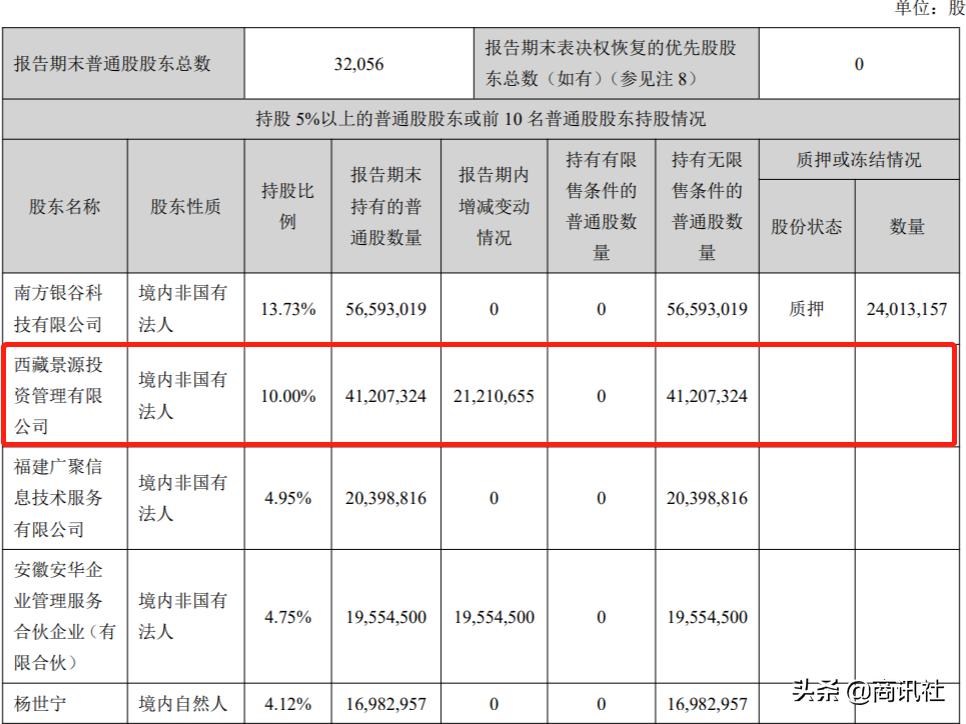 皖通科技今日分析,皖通科技股今天消息