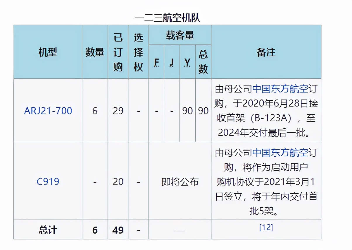 国产飞机c919最新情况,国产飞机c919意味着什么