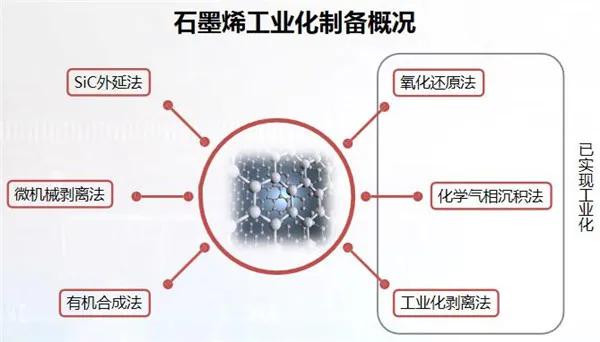 真正的石墨烯地暖是什么样的,真正的石墨烯地暖是什么样子