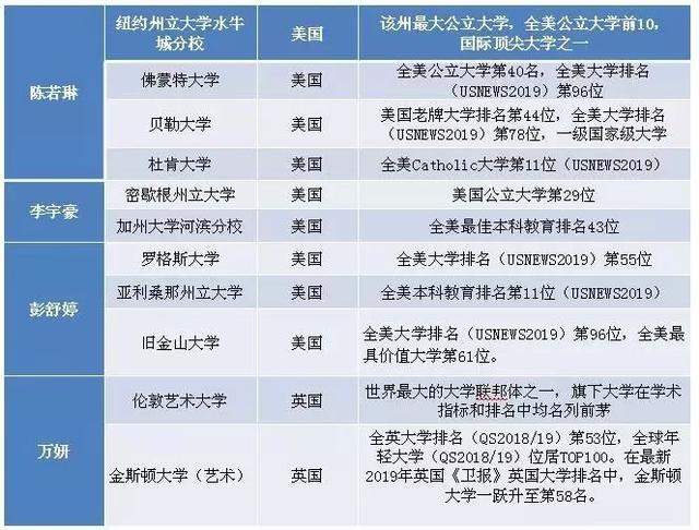广州祈福英语实验学校,广州祈福英语实验小学