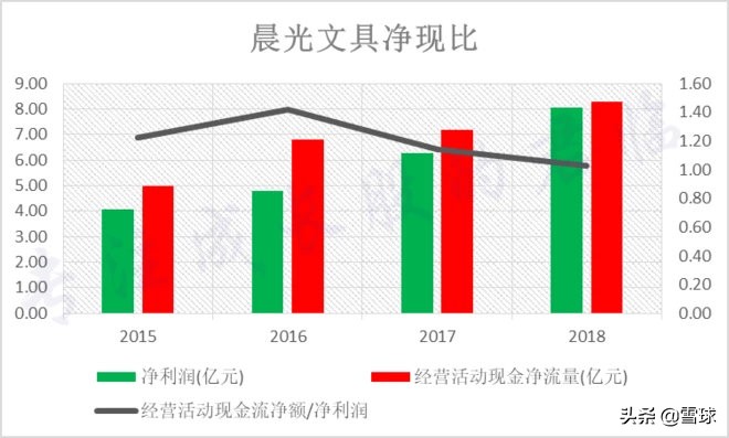 有哪些不起眼但赚钱的行业,哪些不起眼但是非常赚钱的行业
