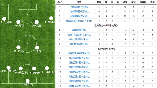 442菱形双后腰阵型解析,五四一阵型怎么打