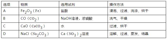 中考一轮复习——第11讲碳单质和一氧化碳