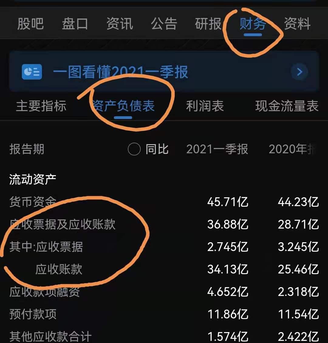 资产负债表应收账款包含哪些,资产负债表应收票据及应收账款
