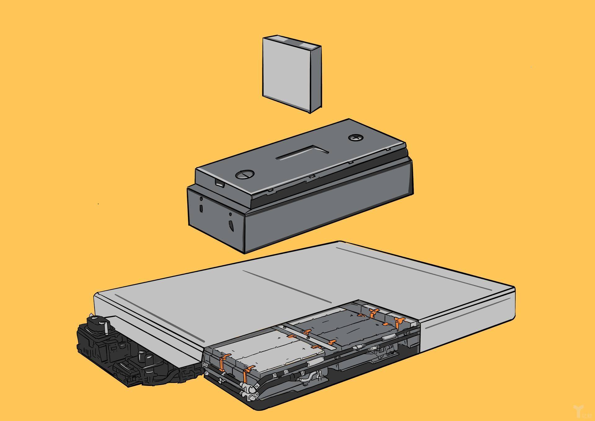 新能源电动车电池长什么样,电动车用软包还是方壳电池好
