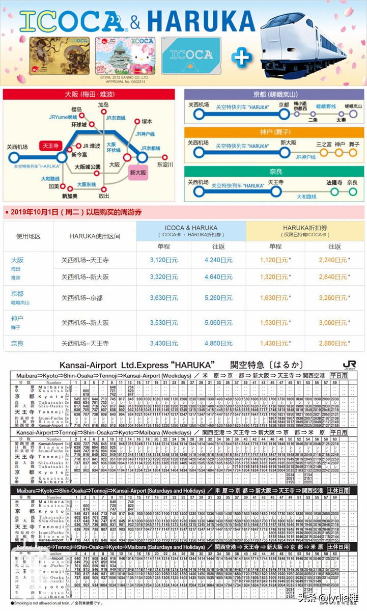 日本关西交通卡券怎么样,京都大阪旅游交通最佳方法推荐