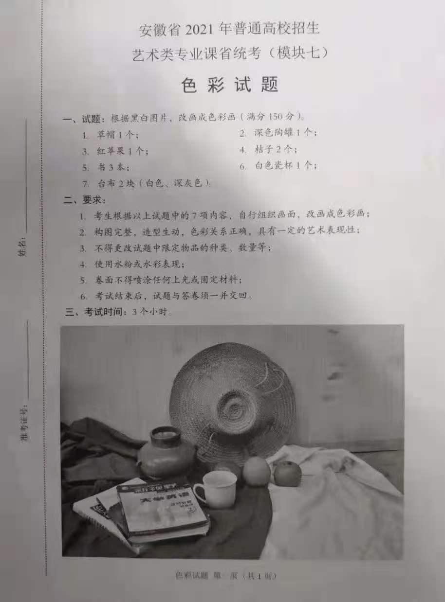 2024美术联考大纲,2022年美术联考各省试题难度排行