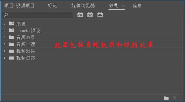 零基础入门视频剪辑premiere,adobepremierepro2022
