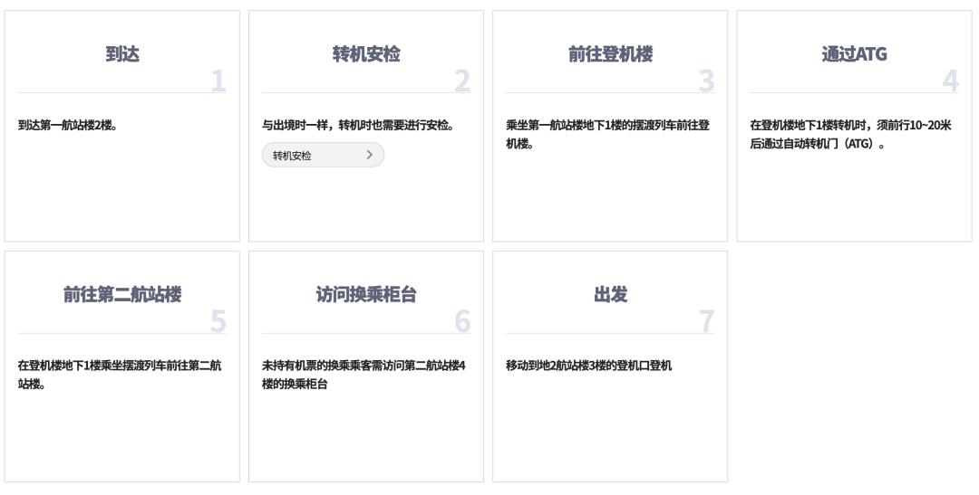 韩国转机停留23小时该怎么做,韩国仁川机场转机攻略