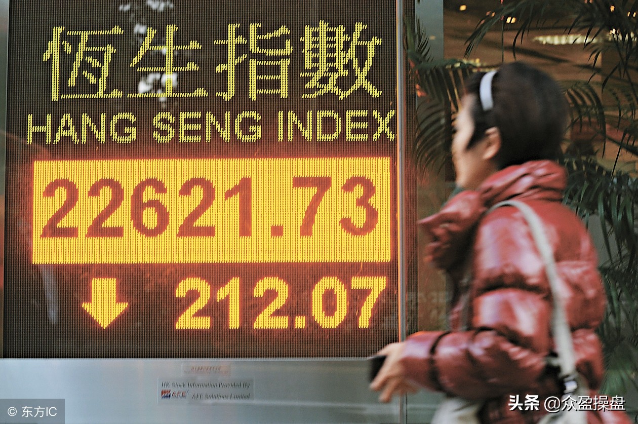 恒指期货行情预测的实用技巧,香港恒指期货2024每星期五走势