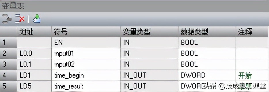 定时器有用吗,新式定时器教程