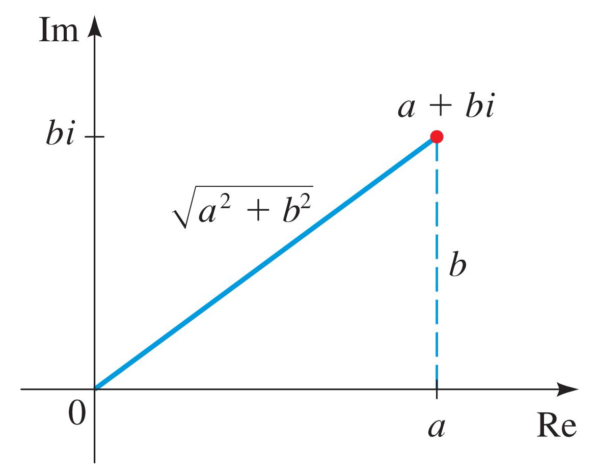 任何数都有绝对值吗,一个数的绝对值是负