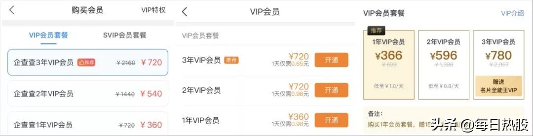 天眼查和企查查对比评测,天眼查企查查哪个靠谱点
