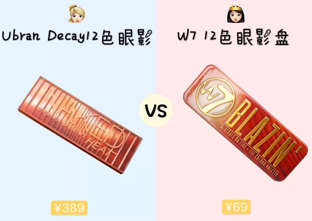 30块买的纪梵希口红,100多块的mac推荐