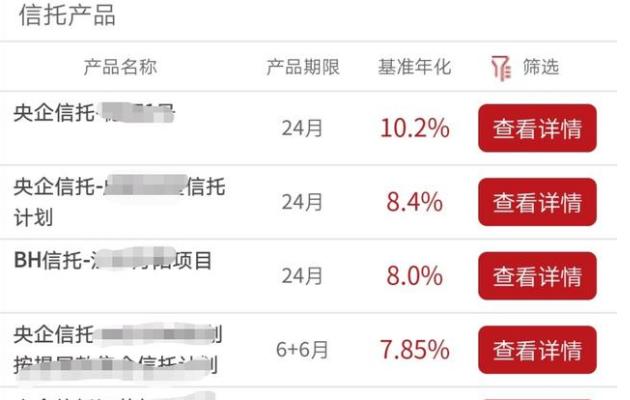 用30万元如何做理财,用30万投资什么项目好