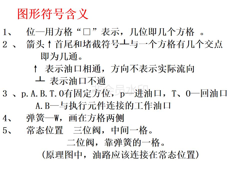 液压阀如何看什么是位什么是通,注塑机液压阀如何区分几位几通